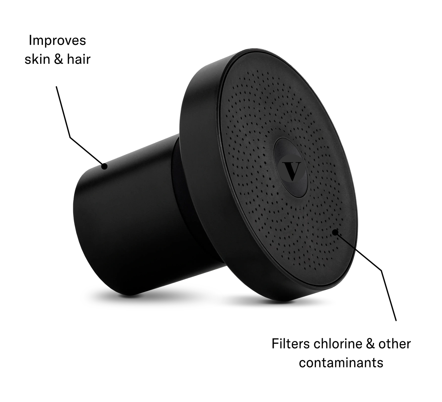 THE VOLUE FILTERED SHOWERHEAD
