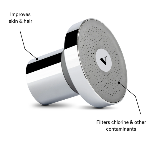 THE VOLUE FILTERED SHOWERHEAD